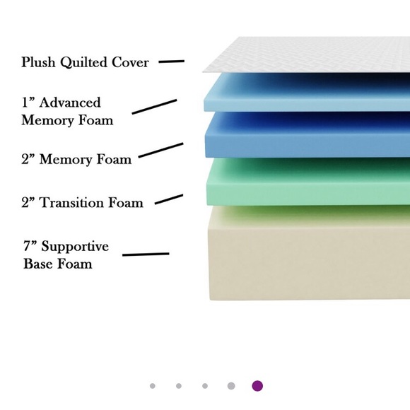 Compressed wayfair memory foam mattresses - Picture 2 of 4